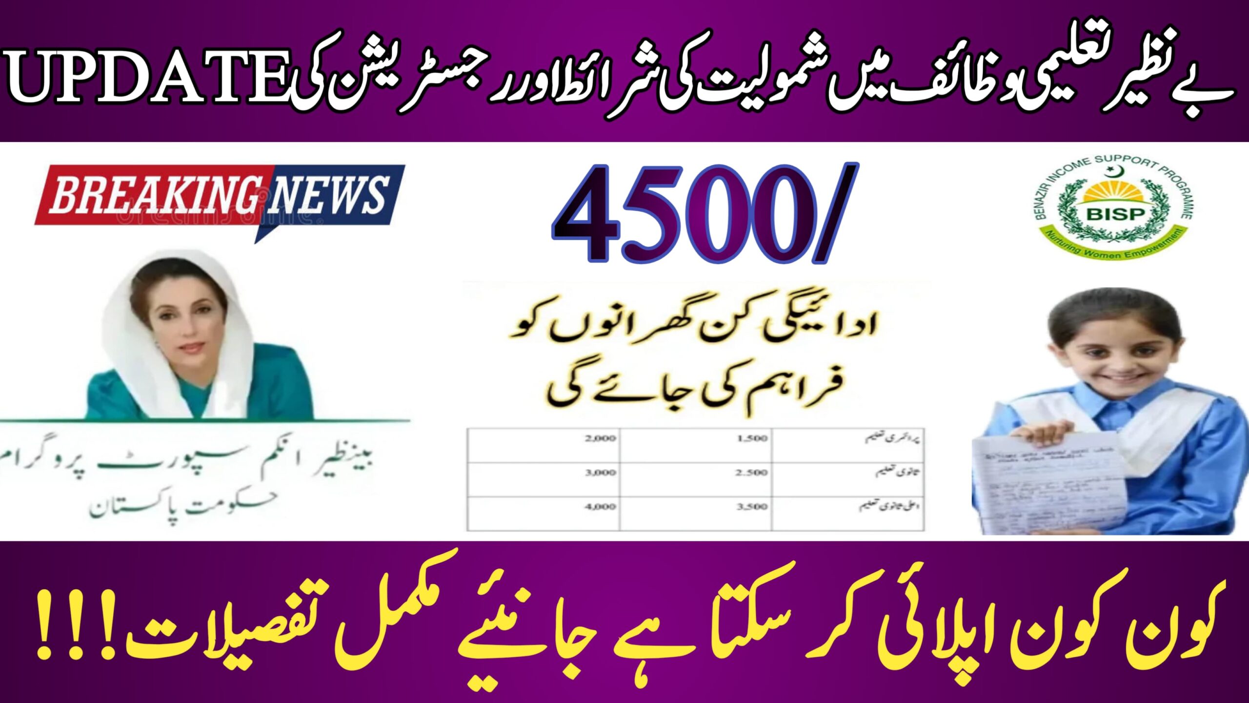 Benazir Taleemi Wazaif Registration || Latest Update 2025, bispga.com
